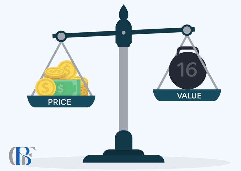 استراتژِی های قیمت گذاری محصول