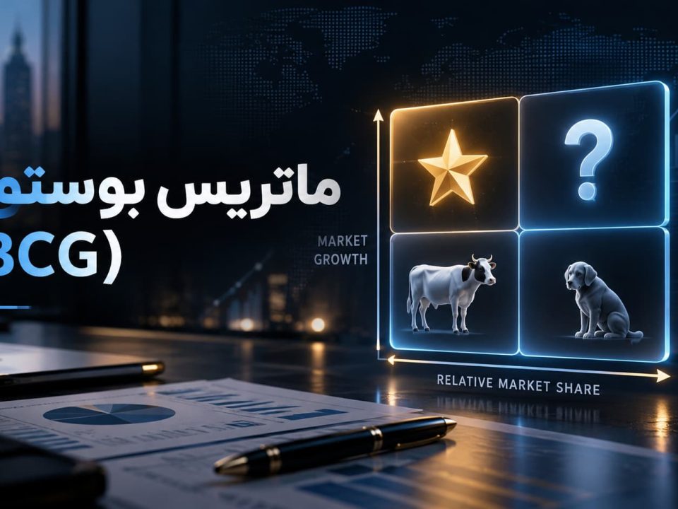 ماتریس BCG چیست